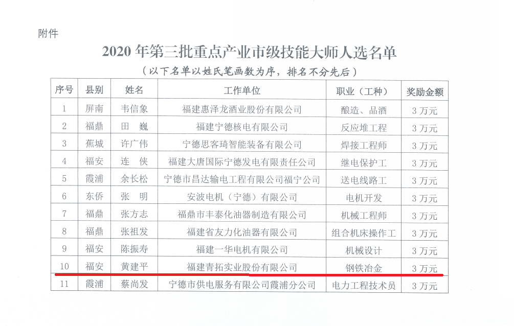 1609484092536760.png 微信圖片_20210101145514.png