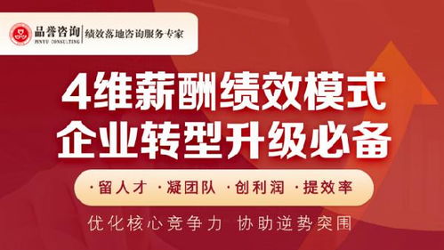 市場遇冷下新商業(yè)模式的盈利邏輯探析 基于品譽(yù)咨詢的市場調(diào)查與推敲