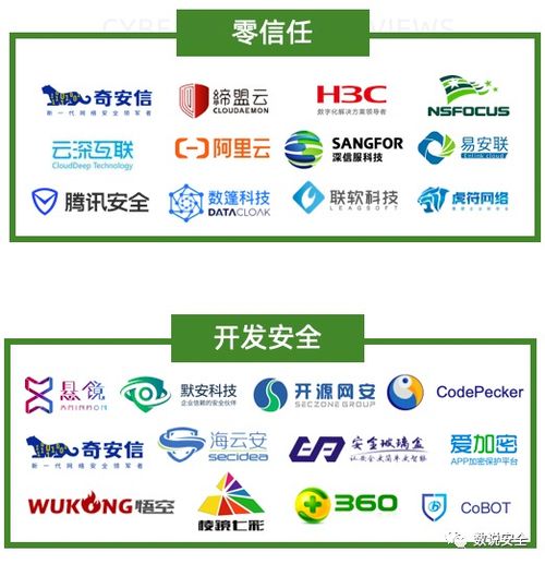 2020年中國(guó)網(wǎng)絡(luò)安全市場(chǎng)全景圖發(fā)布，盛邦安全強(qiáng)勢(shì)入選六大細(xì)分領(lǐng)域