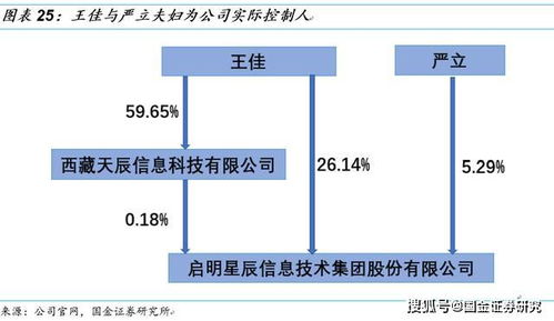 云與網絡安全 性價比日益凸顯的網絡技術服務