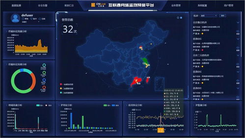 食品飲料行業(yè)網(wǎng)絡(luò)優(yōu)化解決方案