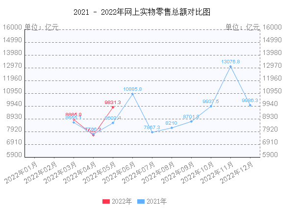 名品極選緊跟時代步伐，輕創業模式為國家穩定就業出力