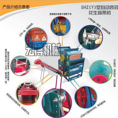 2015新型花生摘果機 廠家直銷全新升級，干濕兩用更高效，好產品在家就能有！花生秧果出得快全靠這臺分離神機曲阜宏博